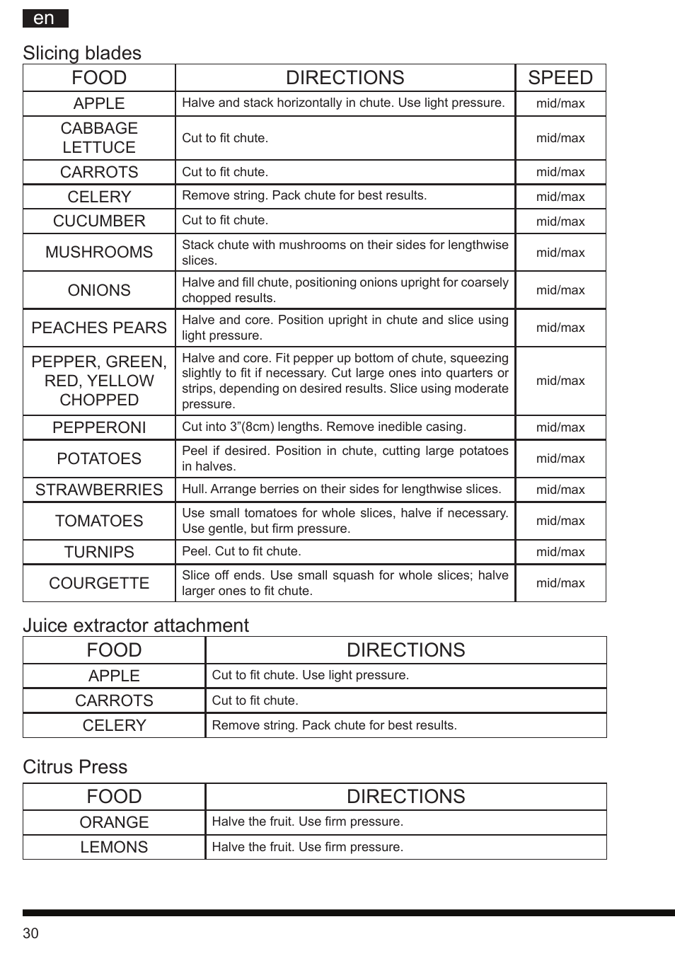 It en slicing blades food directions speed, Juice extractor attachment food directions, Citrus press food directions | Hotpoint Ariston FP 1005 AB0 User Manual | Page 30 / 148