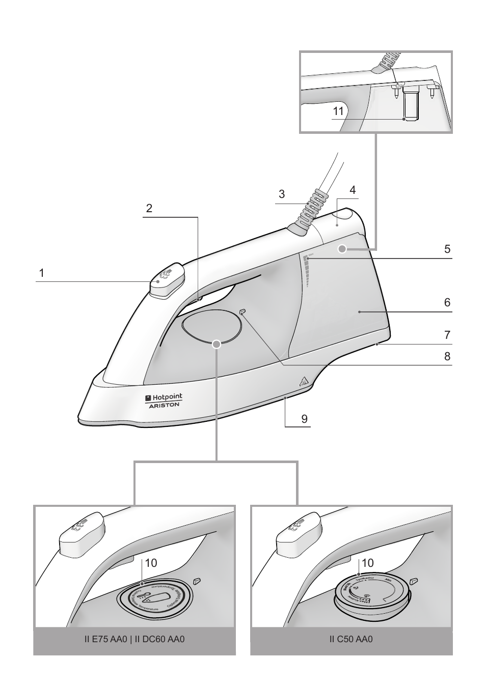 Hotpoint Ariston II E75 AA0 User Manual | Page 2 / 68