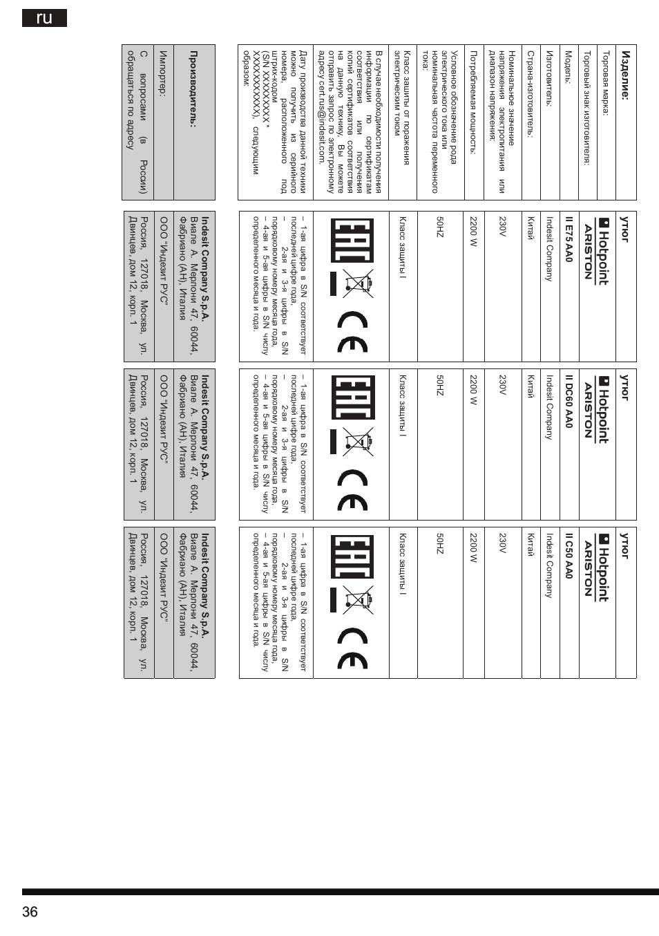 Hotpoint Ariston II E75 AA0 User Manual | Page 36 / 68