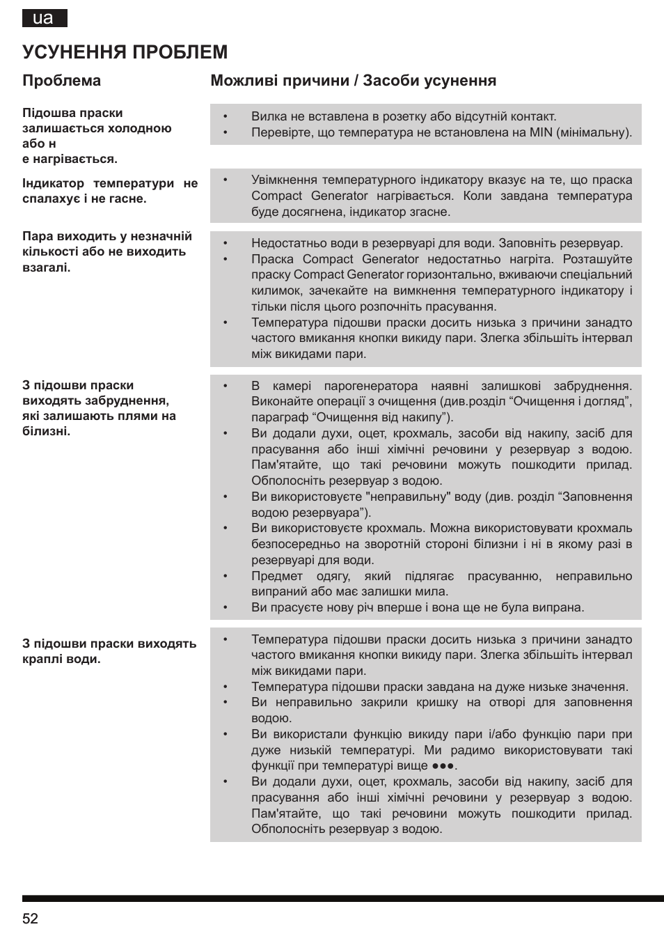 Усунення проблем, Проблема можливі причини / засоби усунення | Hotpoint Ariston II E75 AA0 User Manual | Page 52 / 68