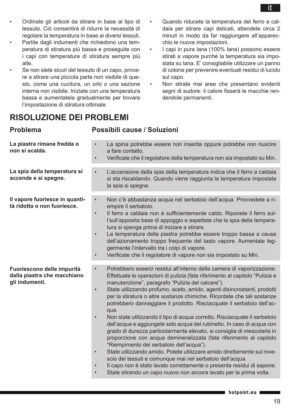 Risoluzione dei problemi, Problema possibili cause / soluzioni | Hotpoint Ariston G E12 AA0 User Manual | Page 19 / 88