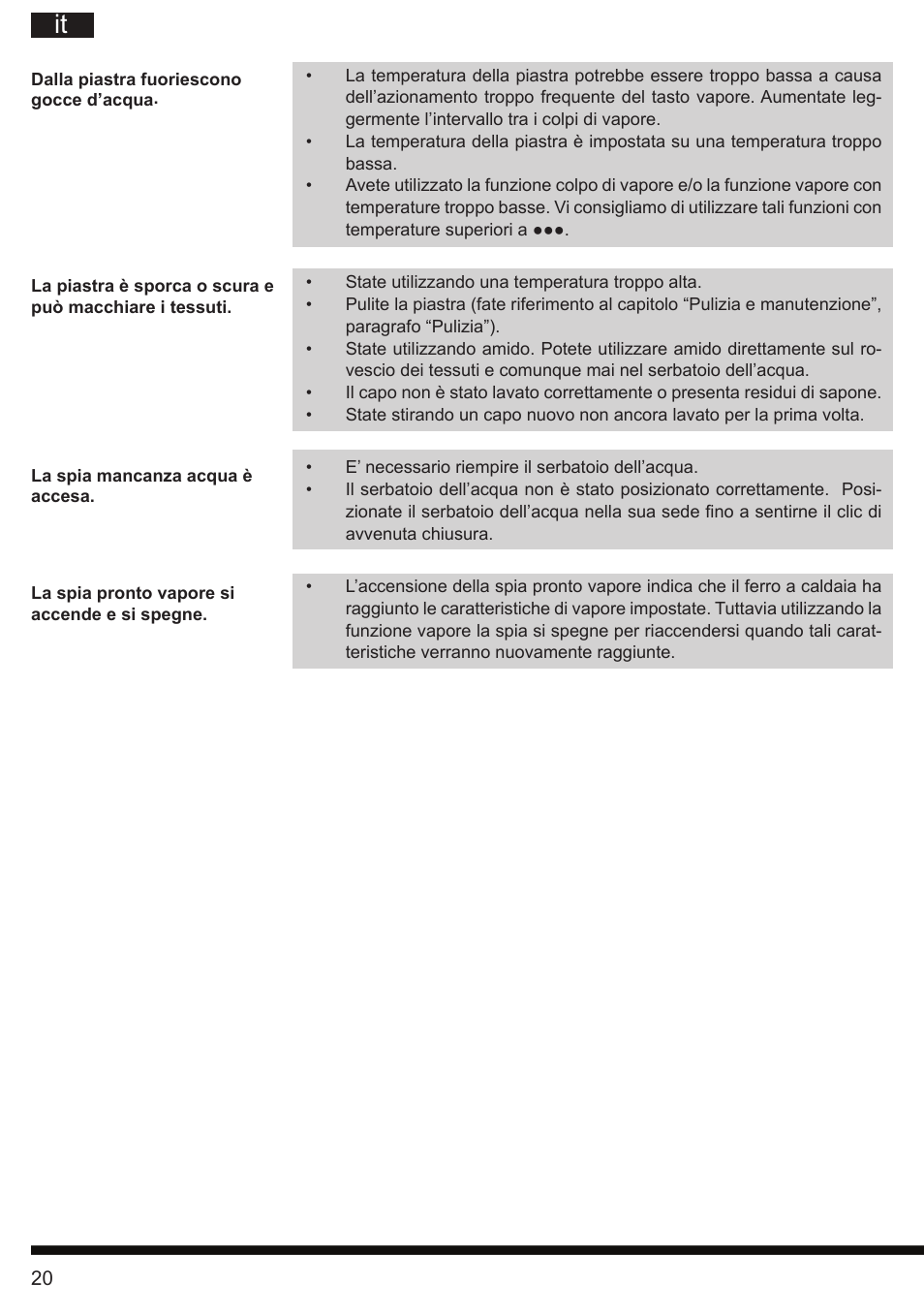 Hotpoint Ariston G E12 AA0 User Manual | Page 20 / 88