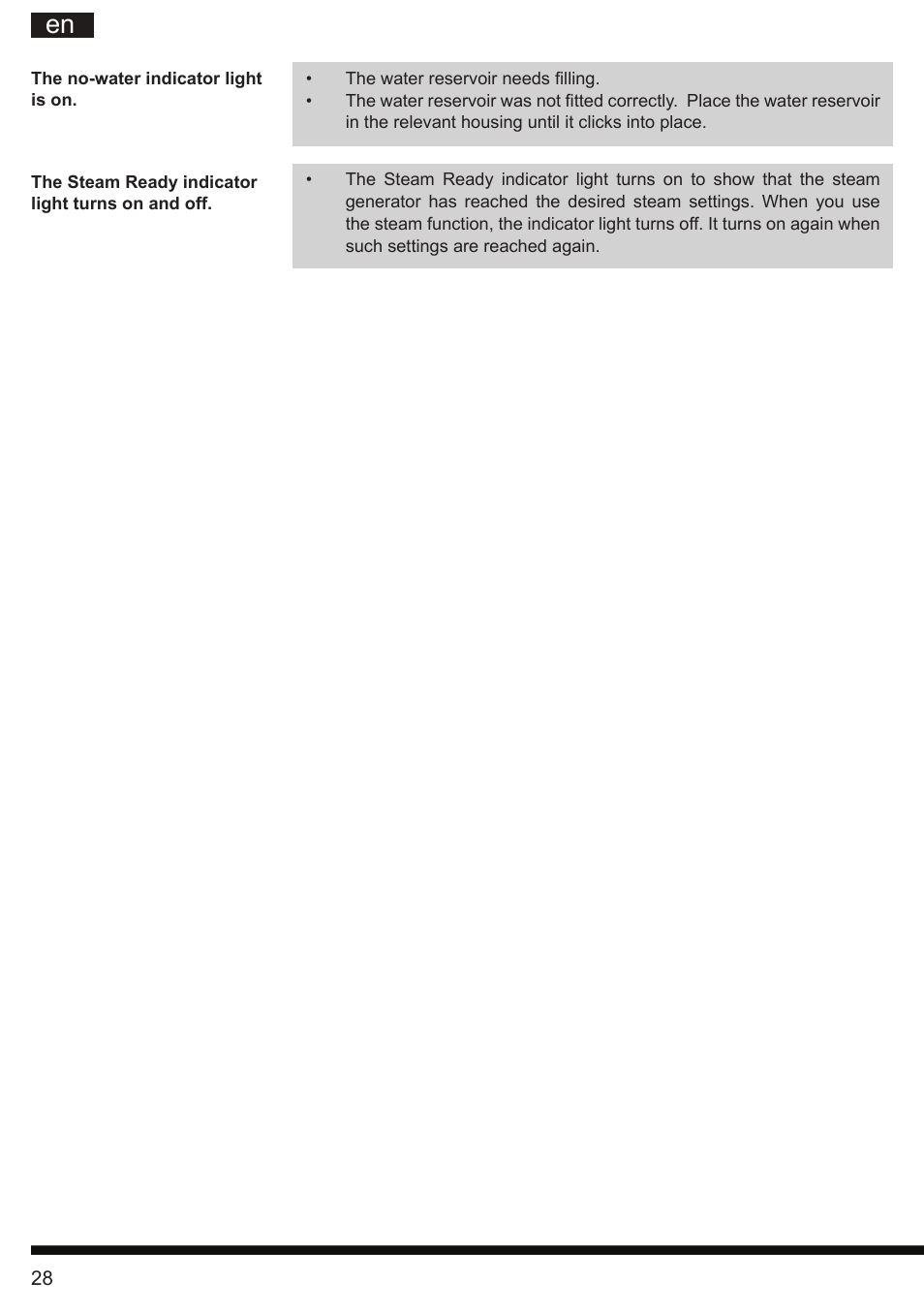 It en | Hotpoint Ariston G E12 AA0 User Manual | Page 28 / 88