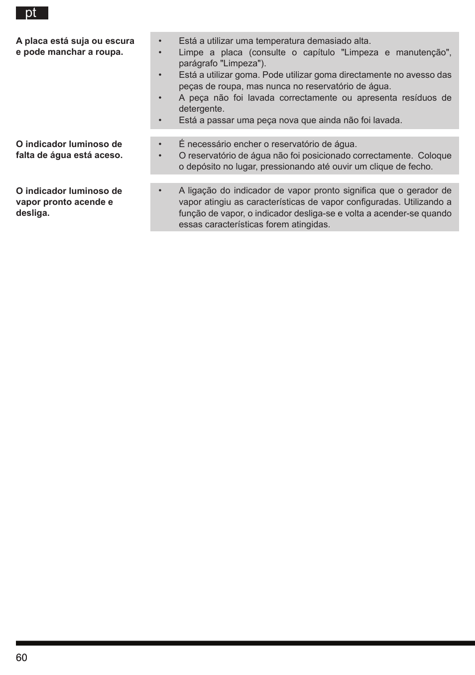 Hotpoint Ariston G E12 AA0 User Manual | Page 60 / 88