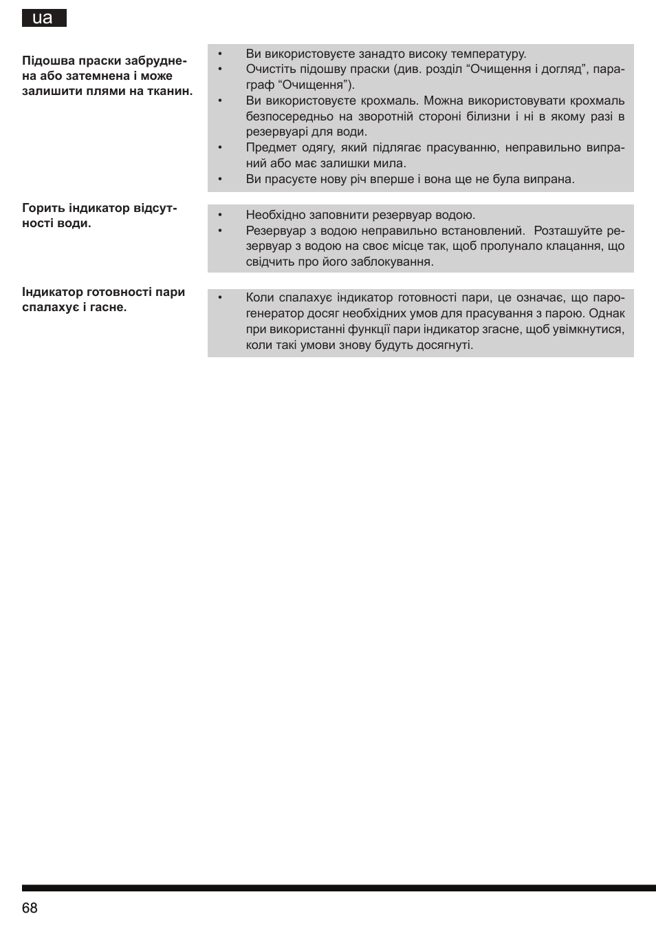 Hotpoint Ariston G E12 AA0 User Manual | Page 68 / 88