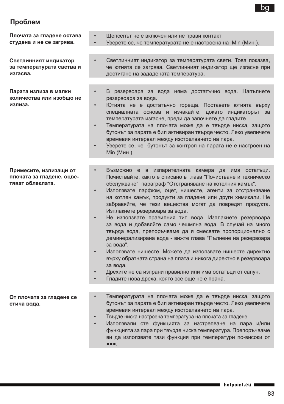 It bg, Проблем | Hotpoint Ariston G E12 AA0 User Manual | Page 83 / 88