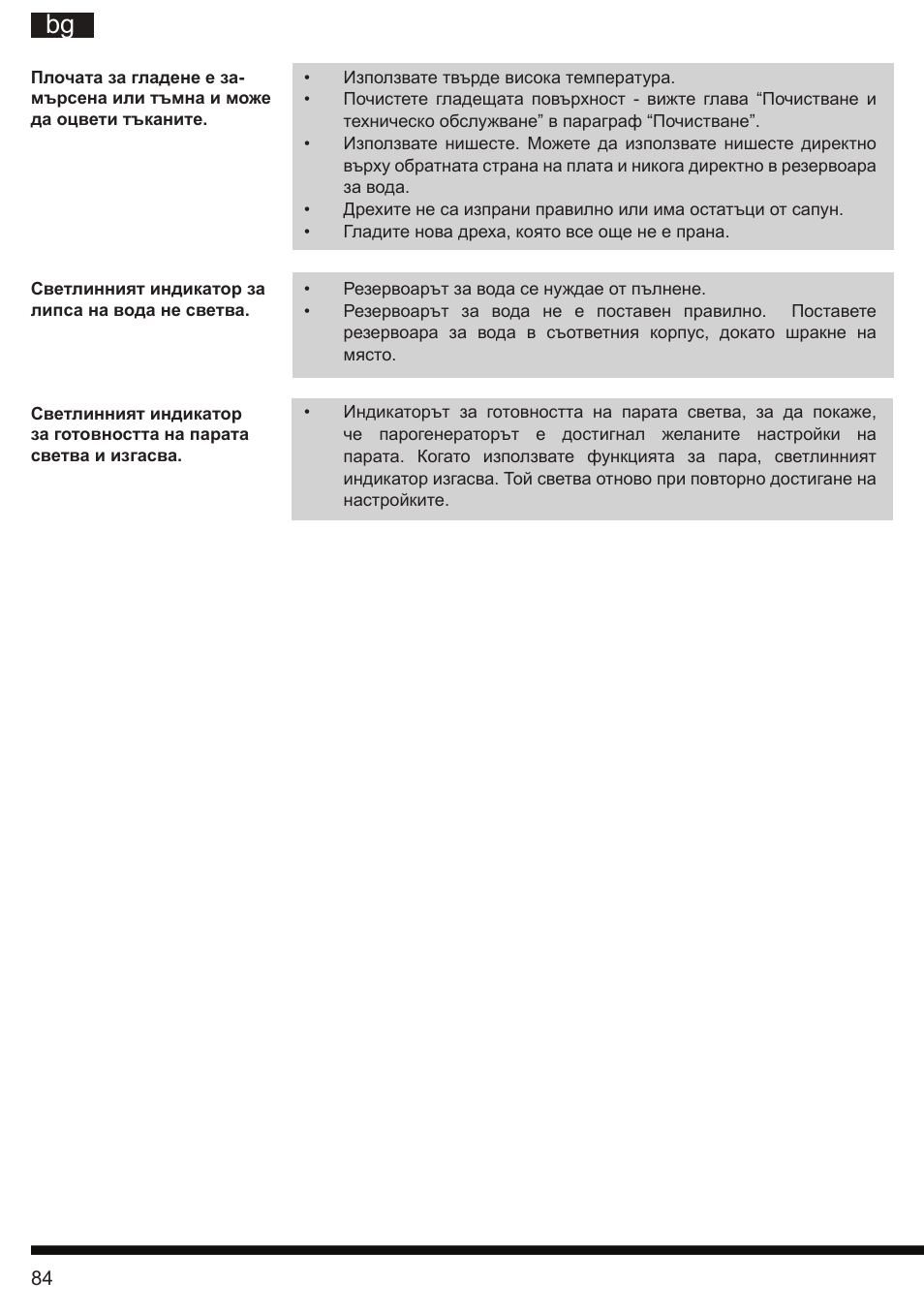 It bg | Hotpoint Ariston G E12 AA0 User Manual | Page 84 / 88