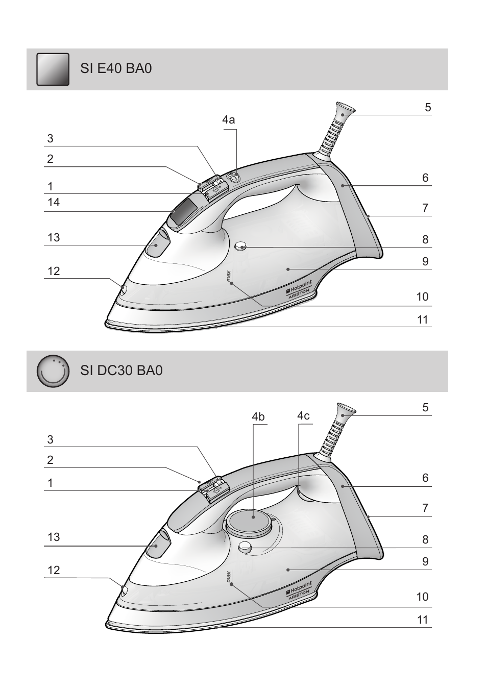 Hotpoint Ariston SI E40 BA0 User Manual | Page 2 / 96