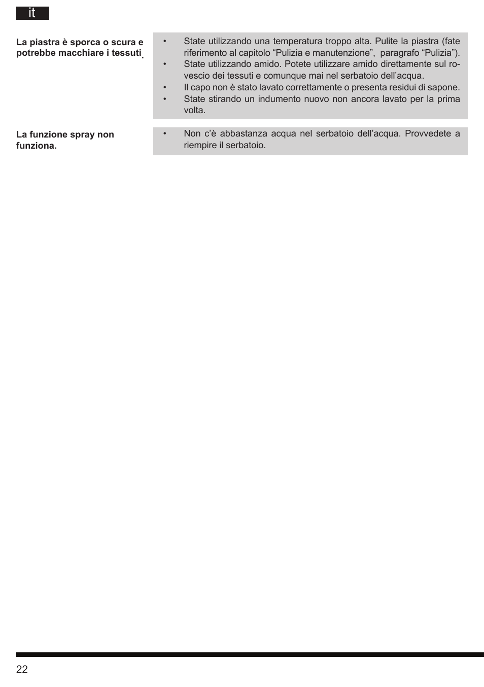 Hotpoint Ariston SI E40 BA0 User Manual | Page 22 / 96