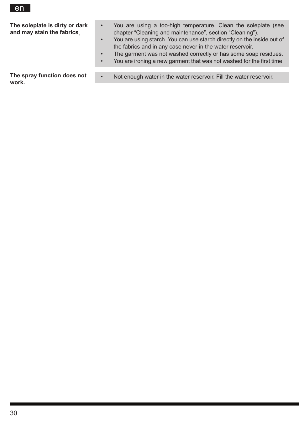 It en | Hotpoint Ariston SI E40 BA0 User Manual | Page 30 / 96