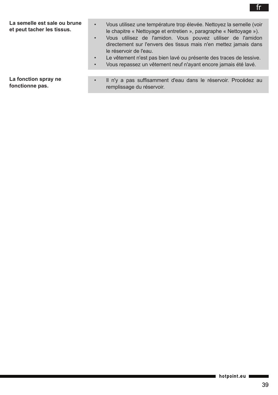 Hotpoint Ariston SI E40 BA0 User Manual | Page 39 / 96