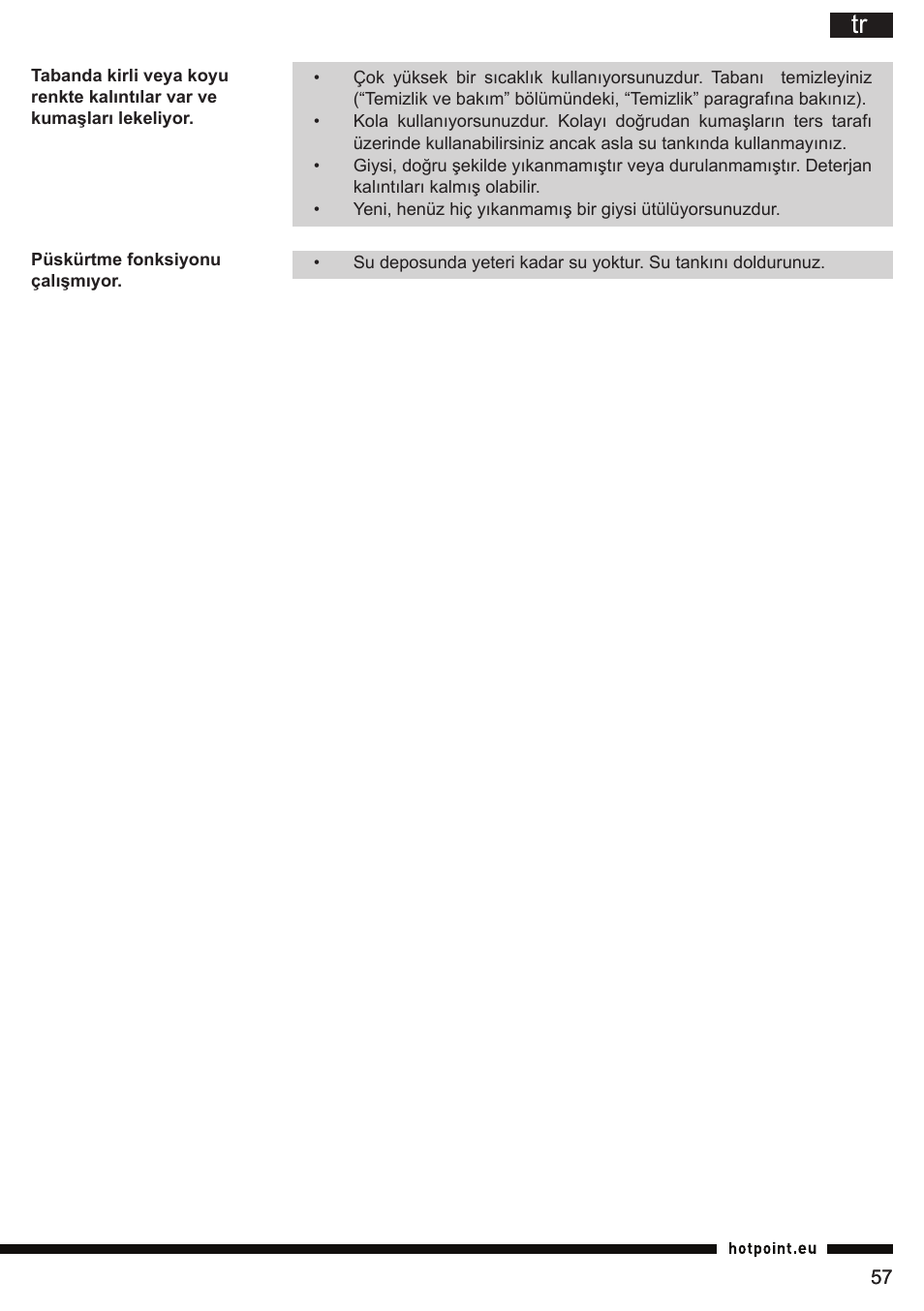 Hotpoint Ariston SI E40 BA0 User Manual | Page 57 / 96