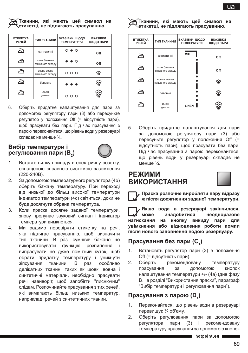 Режими використання, Вибір температури і регулювання пари (b, Прасування без пари (c | Прасування з парою (d | Hotpoint Ariston SI E40 BA0 User Manual | Page 69 / 96