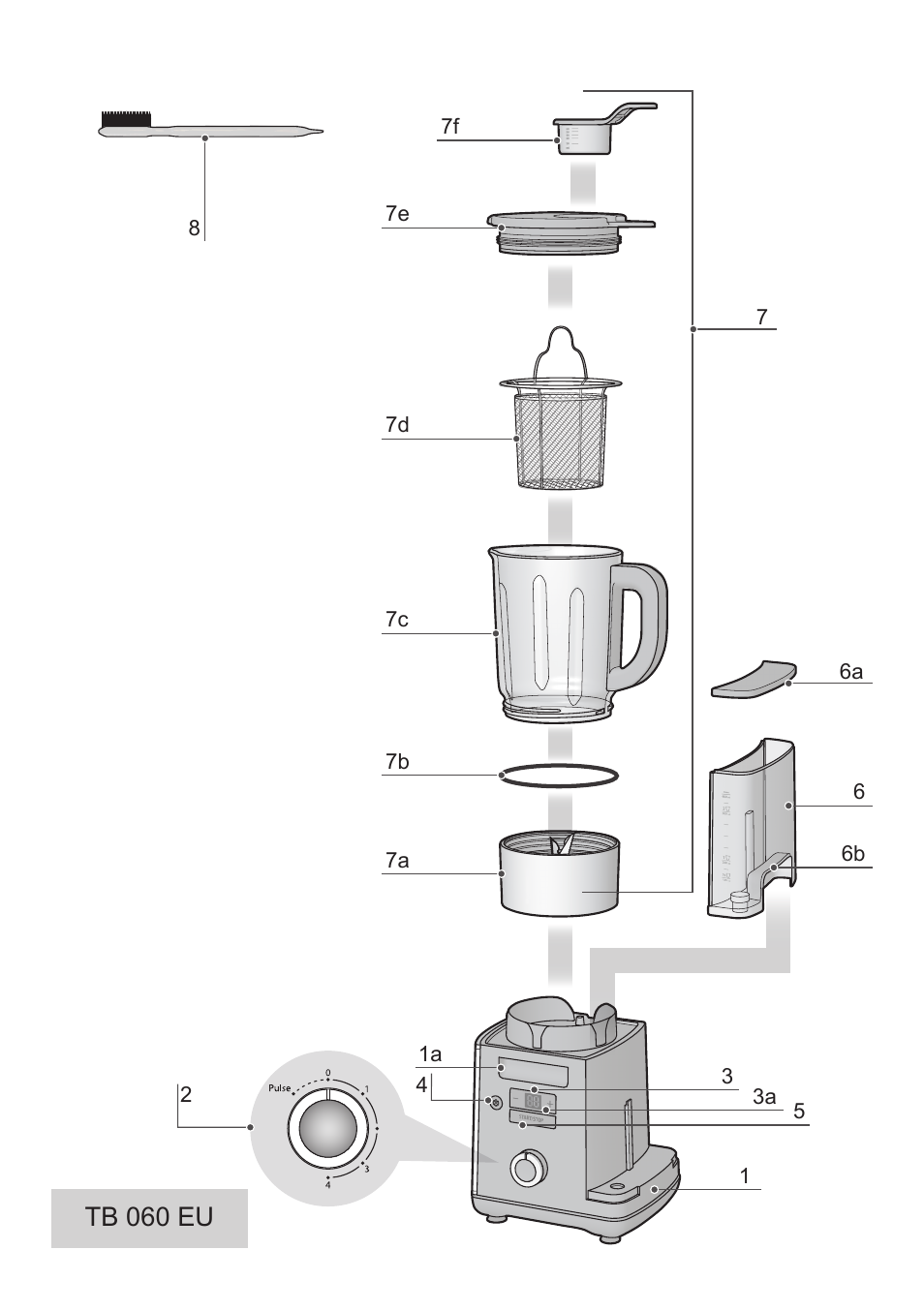 Tb 060 eu | Hotpoint Ariston TB 060C AX0 User Manual | Page 2 / 84