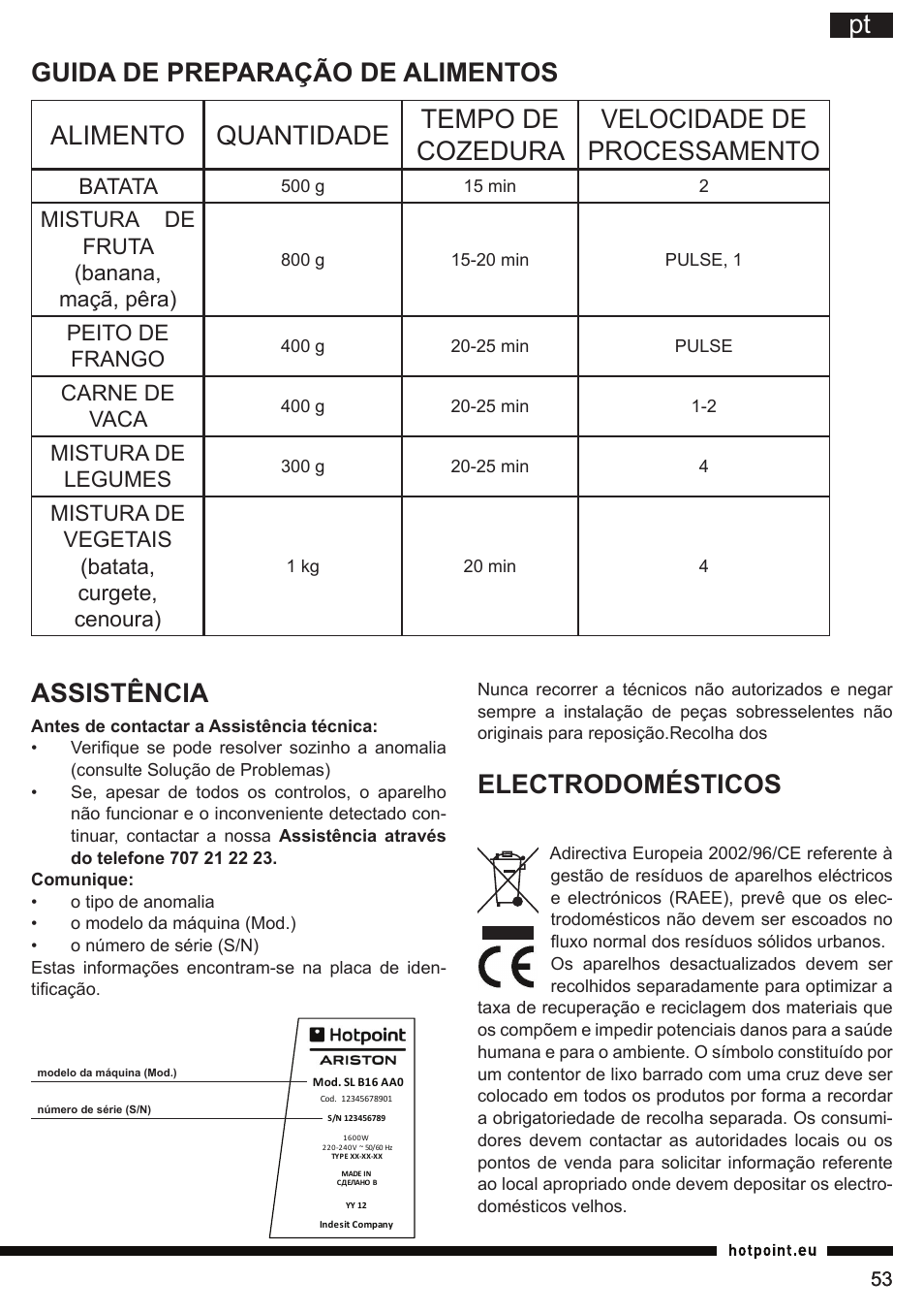 Guida de preparação de alimentos assistência, Electrodomésticos, Batata | Mistura de fruta (banana, maçã, pêra), Peito de frango, Carne de vaca, Mistura de legumes, Mistura de vegetais (batata, curgete, cenoura) | Hotpoint Ariston TB 060C AX0 User Manual | Page 53 / 84