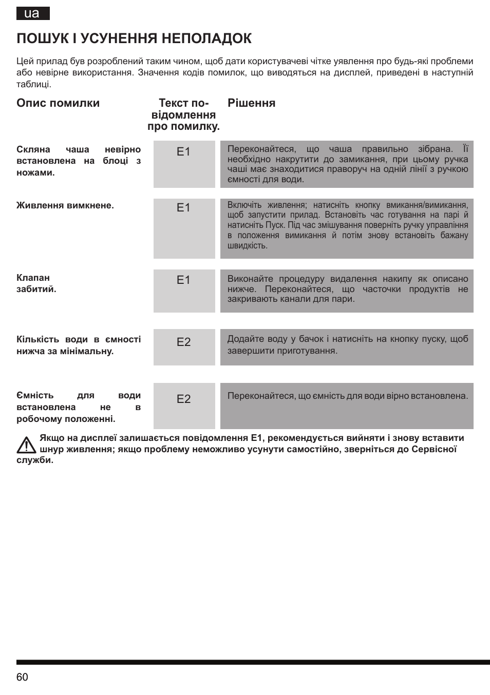 Ua пошук і усунення неполадок | Hotpoint Ariston TB 060C AX0 User Manual | Page 60 / 84