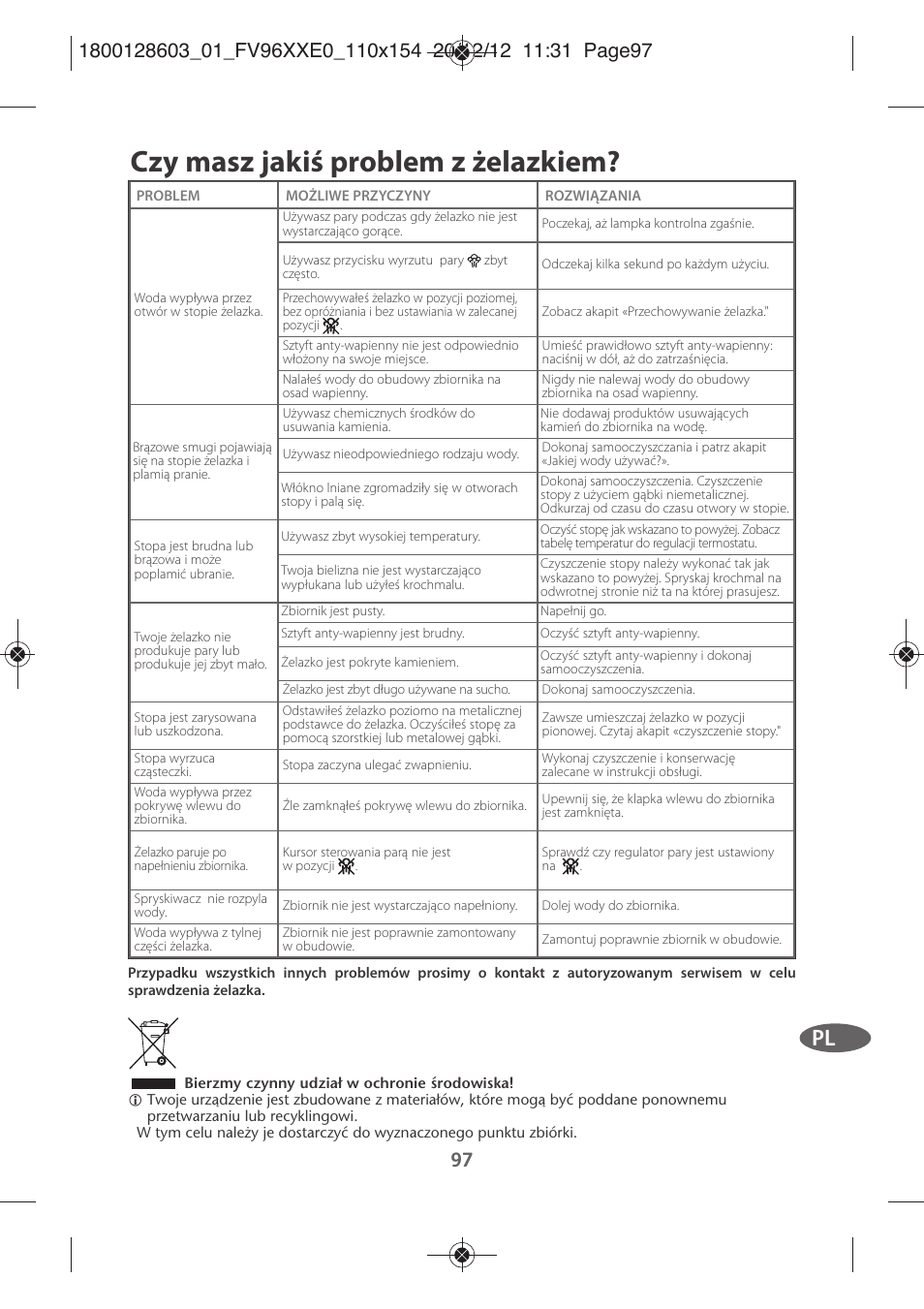 Czy masz jakiś problem z żelazkiem | Tefal FV9630 User Manual | Page 102 / 114