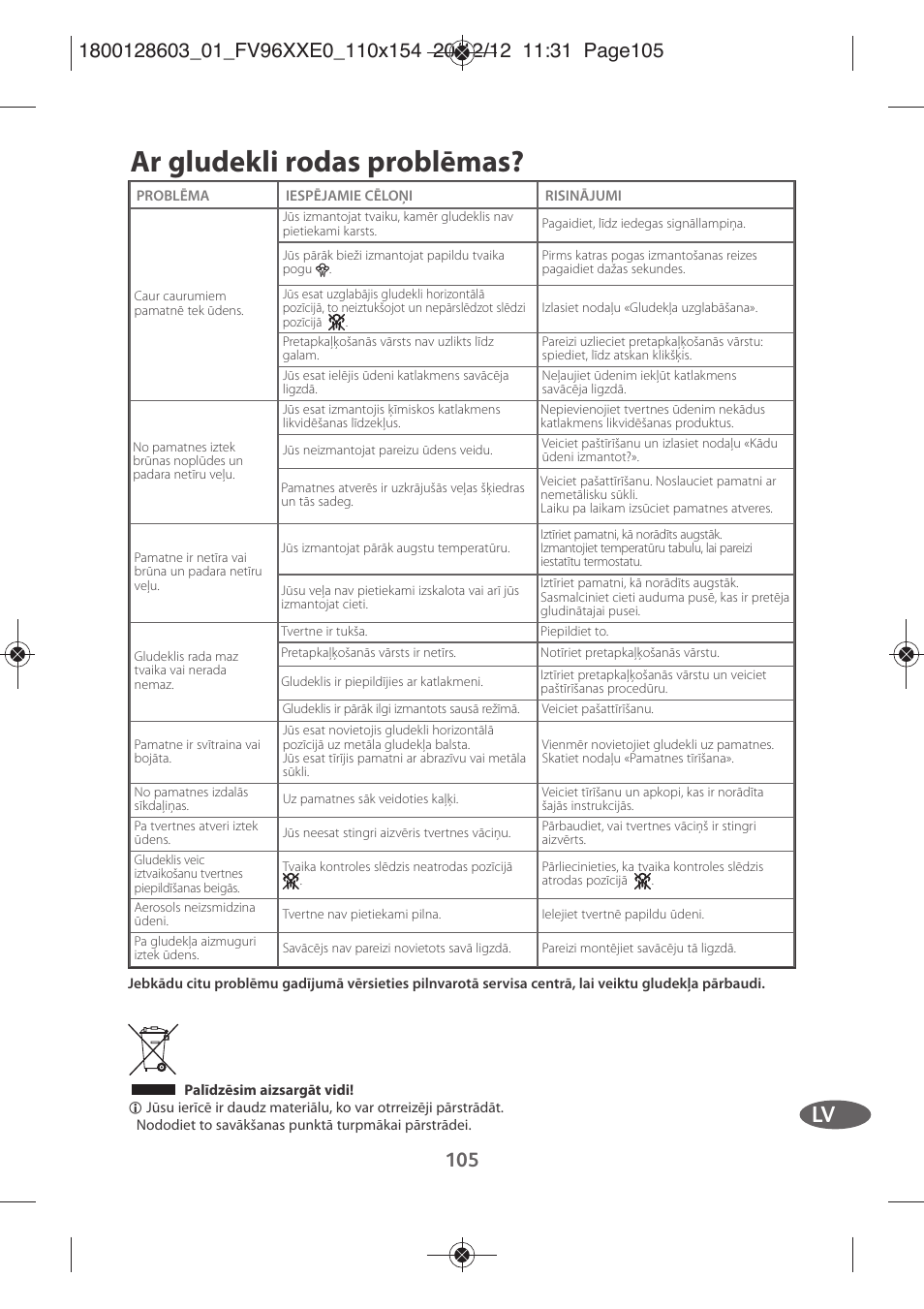 Ar gludekli rodas problēmas | Tefal FV9630 User Manual | Page 110 / 114