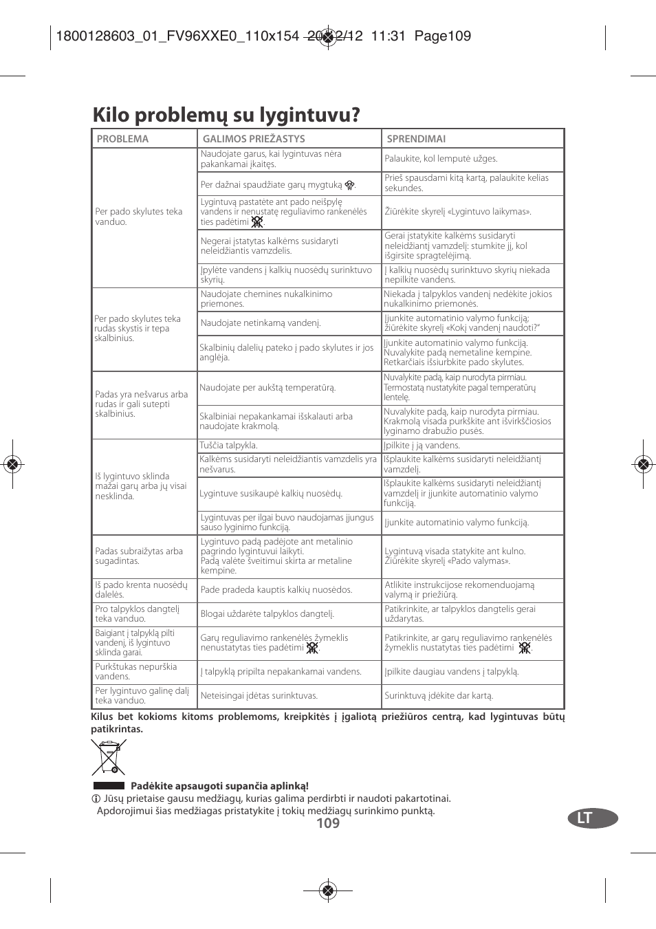 Kilo problemų su lygintuvu | Tefal FV9630 User Manual | Page 114 / 114