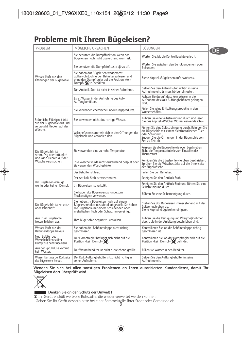 Probleme mit ihrem bügeleisen | Tefal FV9630 User Manual | Page 14 / 114