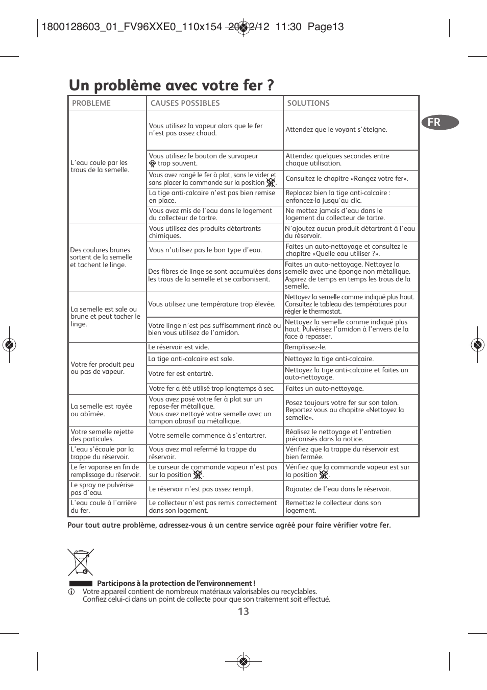 Un problème avec votre fer | Tefal FV9630 User Manual | Page 18 / 114