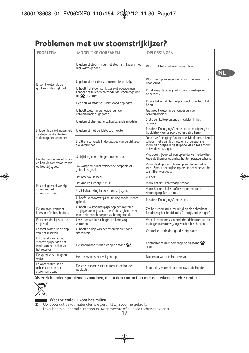 Problemen met uw stoomstrijkijzer | Tefal FV9630 User Manual | Page 22 / 114