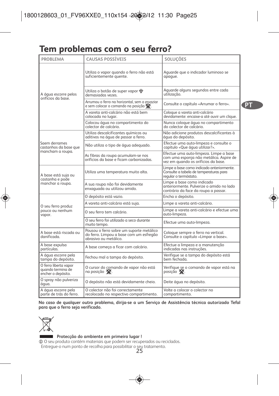 Tem problemas com o seu ferro | Tefal FV9630 User Manual | Page 30 / 114