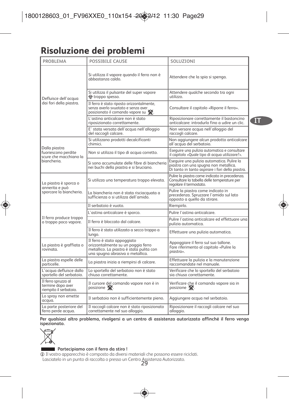 Risoluzione dei problemi | Tefal FV9630 User Manual | Page 34 / 114