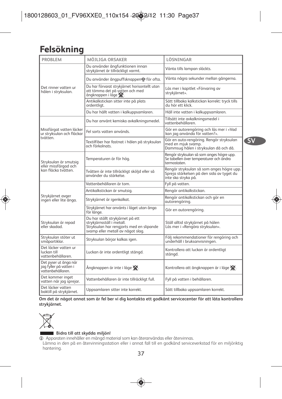 Felsökning | Tefal FV9630 User Manual | Page 42 / 114