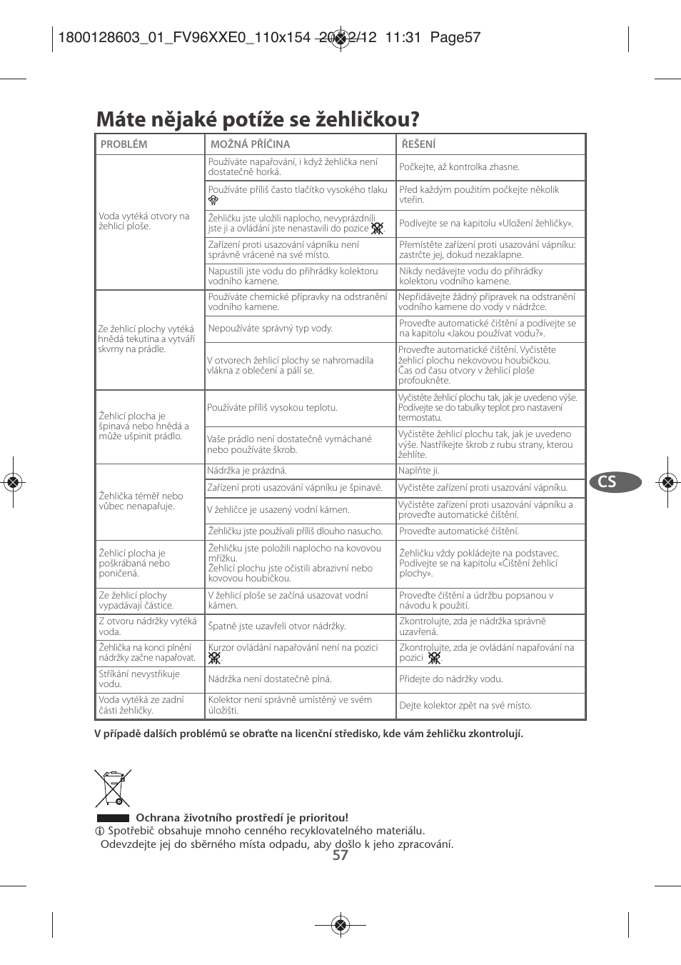 Máte nějaké potíže se žehličkou | Tefal FV9630 User Manual | Page 62 / 114