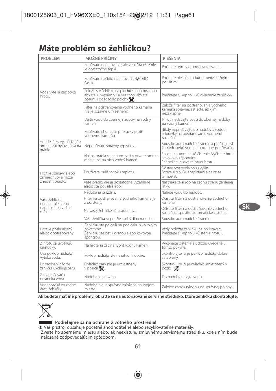 Máte problém so žehličkou | Tefal FV9630 User Manual | Page 66 / 114