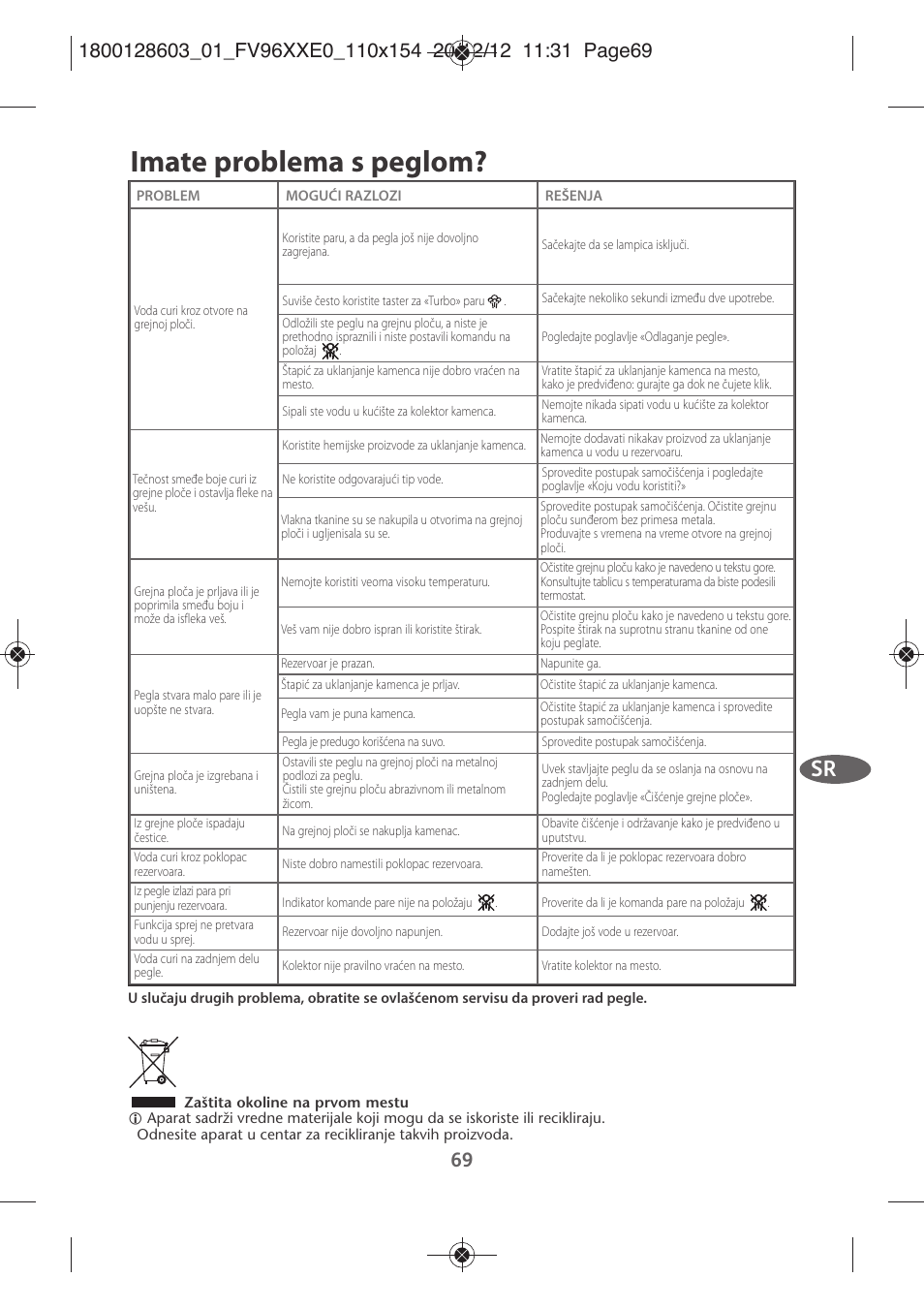 Imate problema s peglom | Tefal FV9630 User Manual | Page 74 / 114