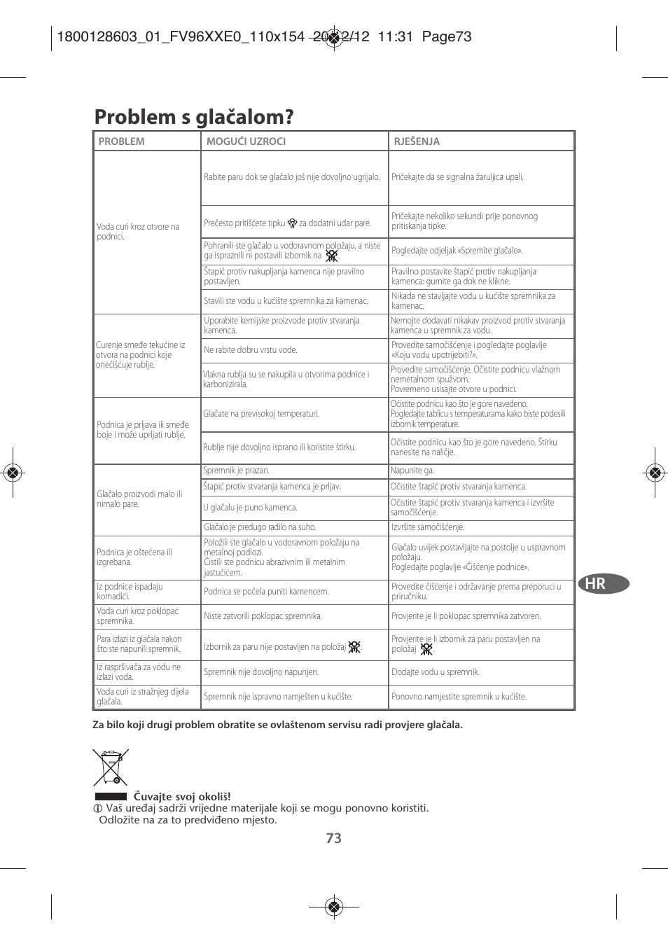 Problem s glačalom | Tefal FV9630 User Manual | Page 78 / 114