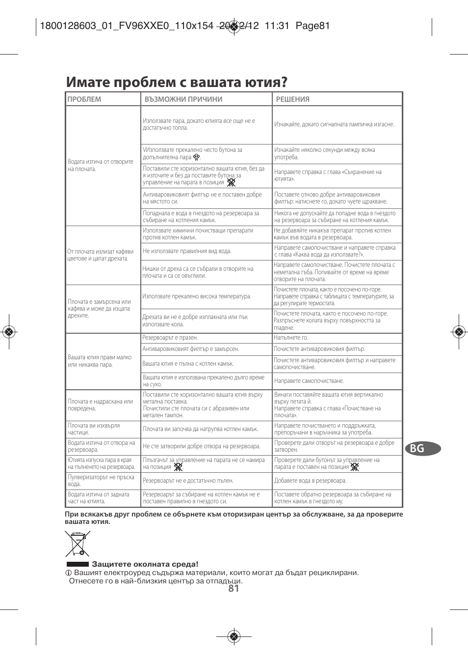 Имате проблем с вашата ютия | Tefal FV9630 User Manual | Page 86 / 114