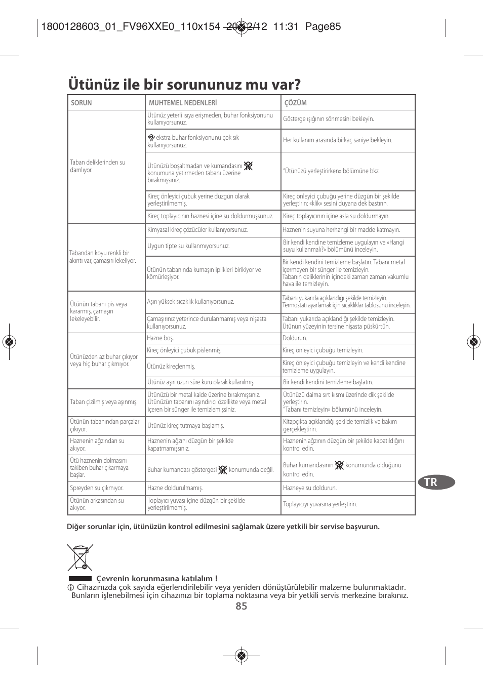 Ütünüz ile bir sorununuz mu var | Tefal FV9630 User Manual | Page 90 / 114