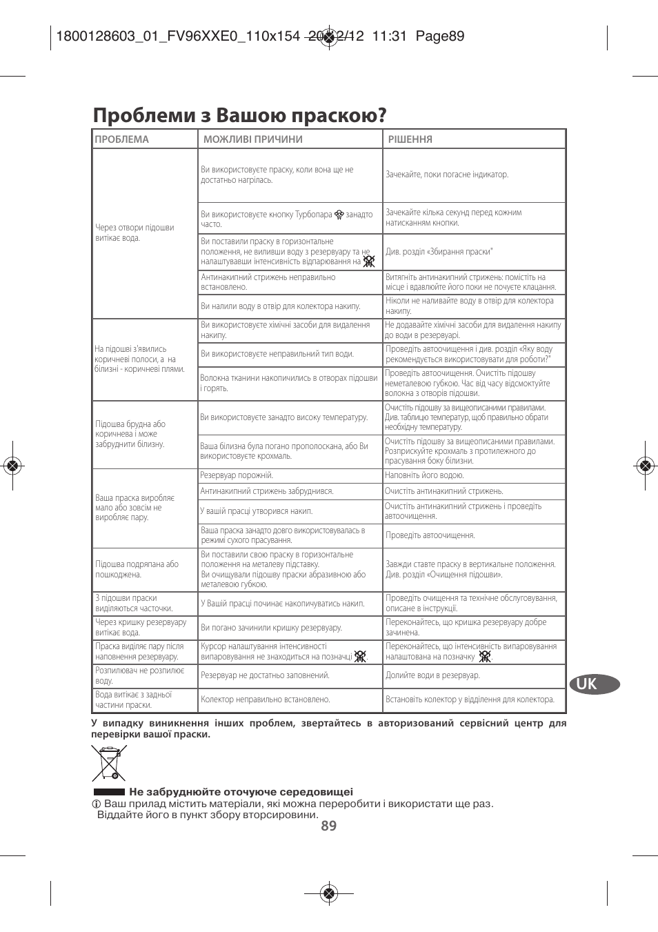 Проблеми з вашою праскою | Tefal FV9630 User Manual | Page 94 / 114