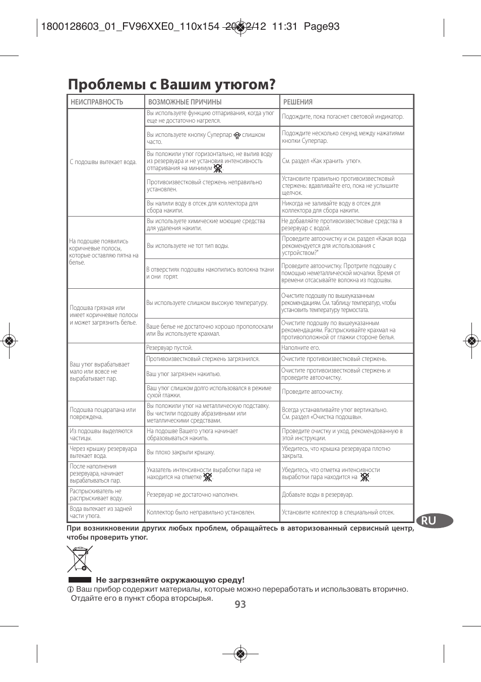 Проблемы с вашим утюгом | Tefal FV9630 User Manual | Page 98 / 114