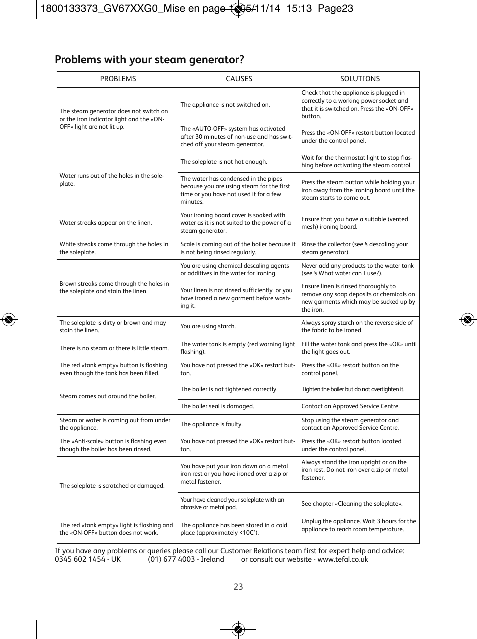 Problems with your steam generator | Tefal Effectis GV6720 User Manual | Page 23 / 24