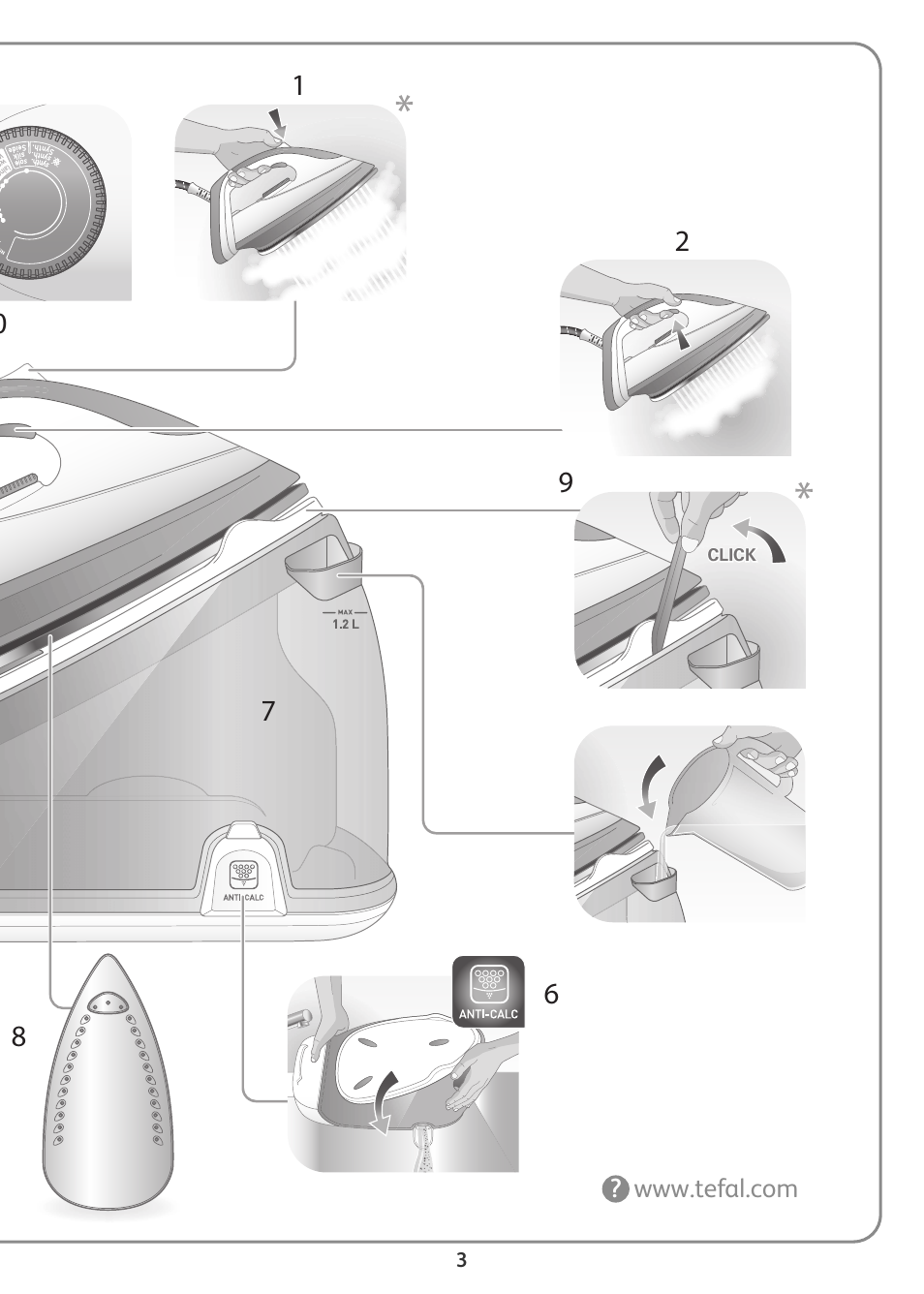 Tefal Actis GV6340 User Manual | Page 3 / 24