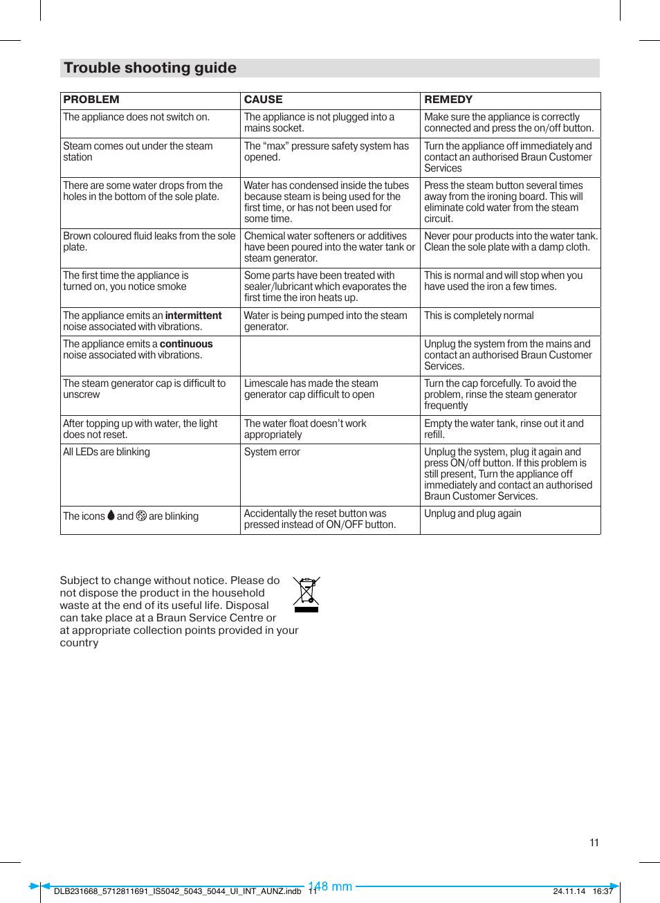 Trouble shooting guide | Braun IS 5042 User Manual | Page 12 / 95