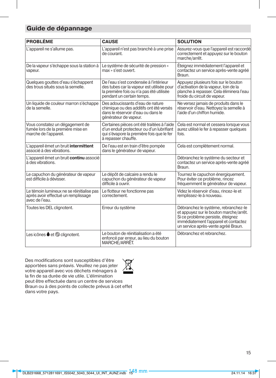 Guide de dépannage | Braun IS 5042 User Manual | Page 16 / 95