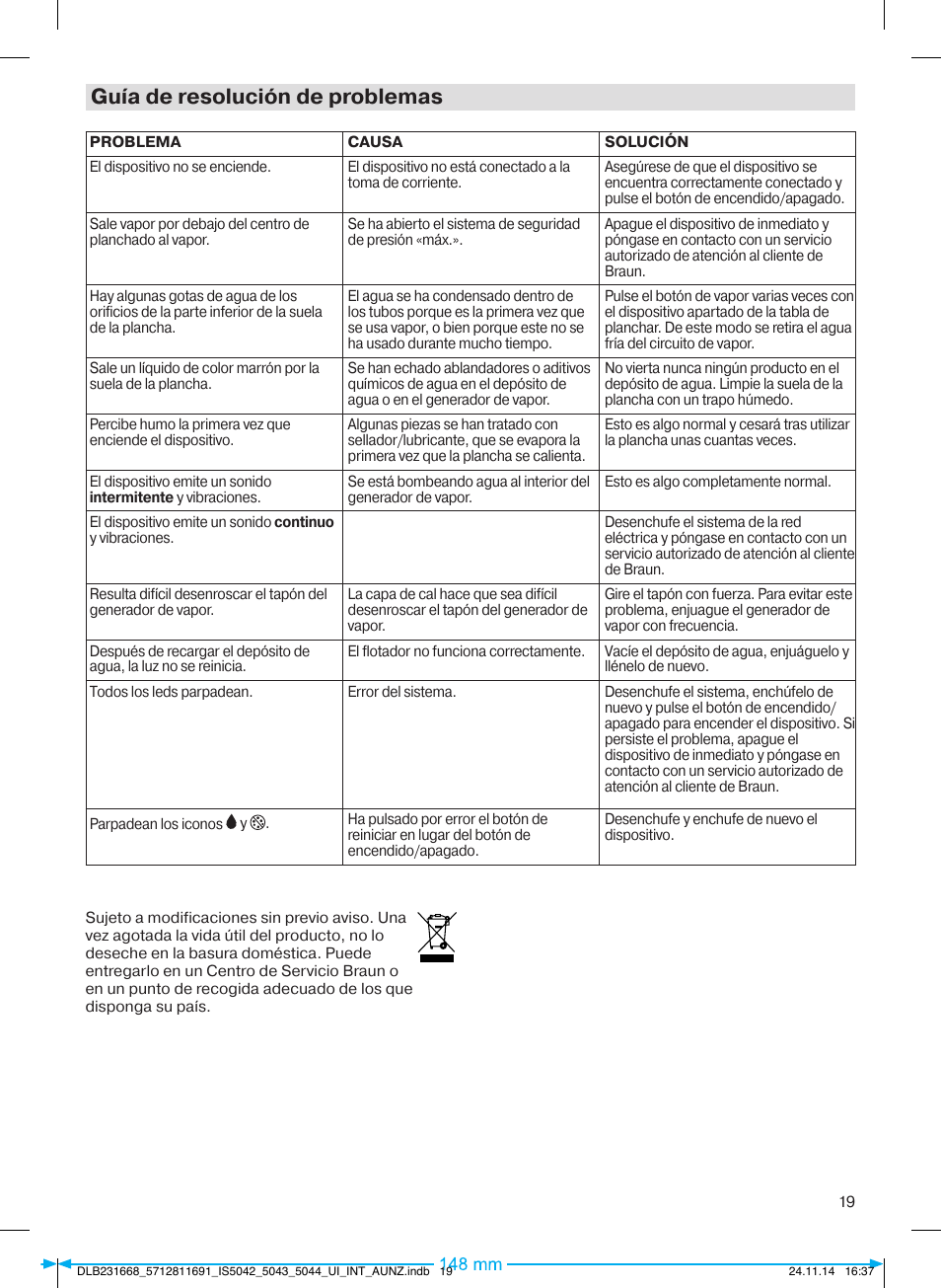 Guía de resolución de problemas | Braun IS 5042 User Manual | Page 20 / 95