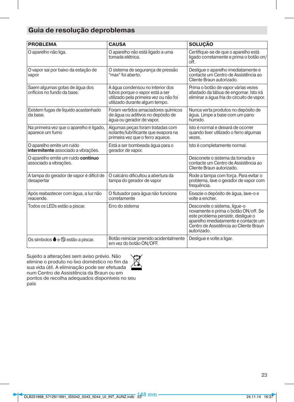 Guia de resolução deproblemas | Braun IS 5042 User Manual | Page 24 / 95