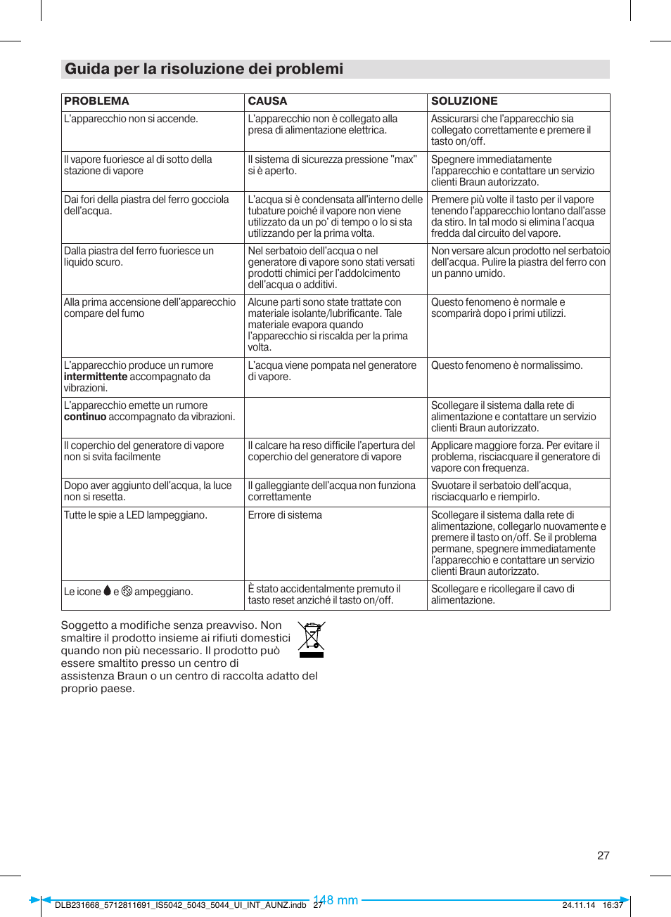 Guida per la risoluzione dei problemi | Braun IS 5042 User Manual | Page 28 / 95