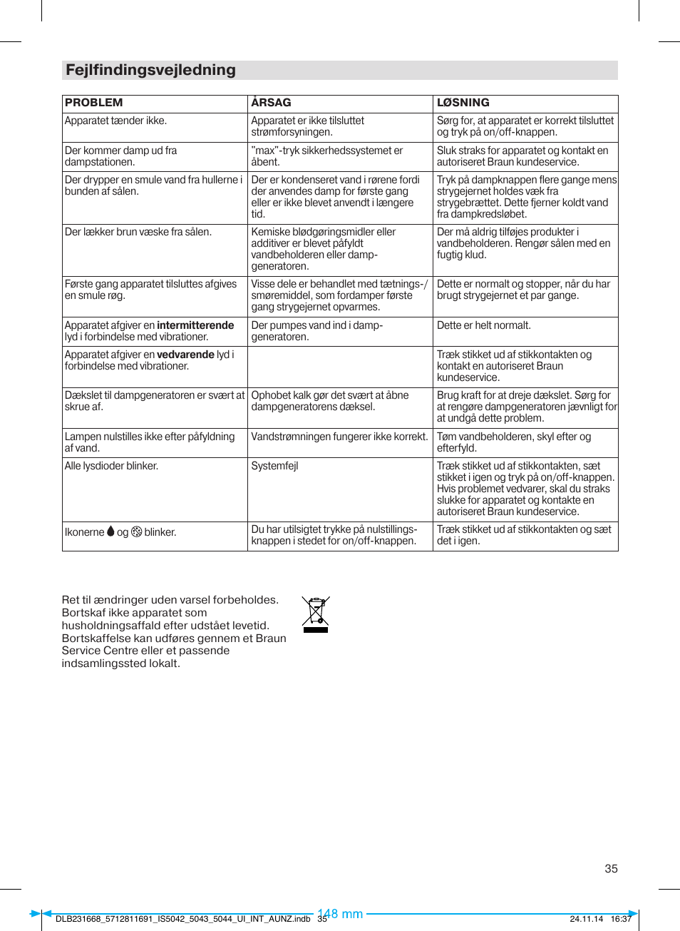 Dansk, Fejlfindingsvejledning | Braun IS 5042 User Manual | Page 36 / 95