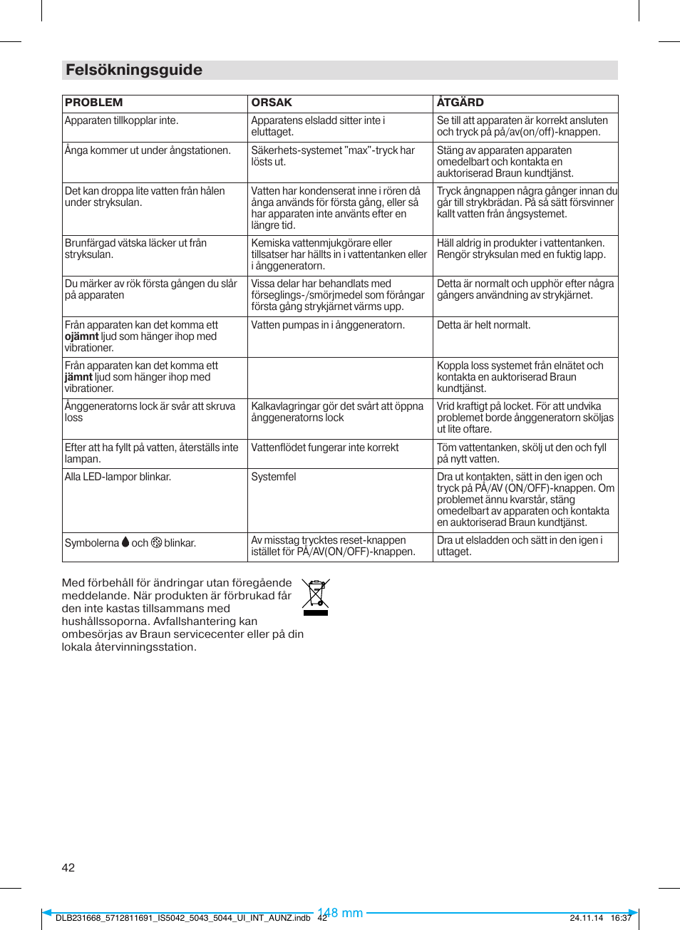 Felsökningsguide | Braun IS 5042 User Manual | Page 43 / 95