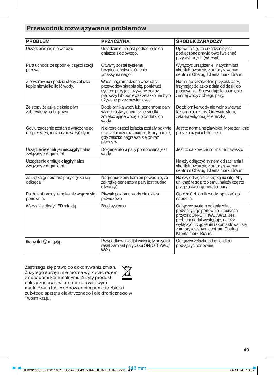 Przewodnik rozwiązywania problemów | Braun IS 5042 User Manual | Page 50 / 95