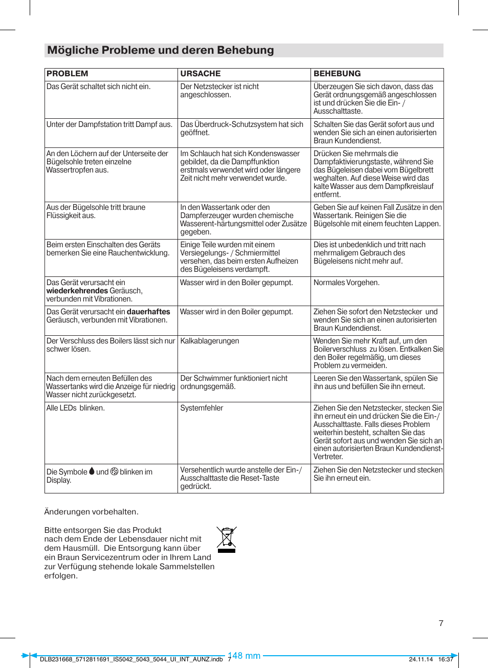 Mögliche probleme und deren behebung | Braun IS 5042 User Manual | Page 8 / 95