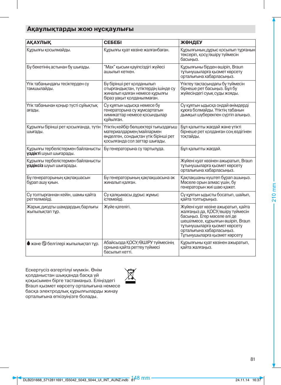 Ақаулықтарды жою нұсқаулығы | Braun IS 5042 User Manual | Page 82 / 95