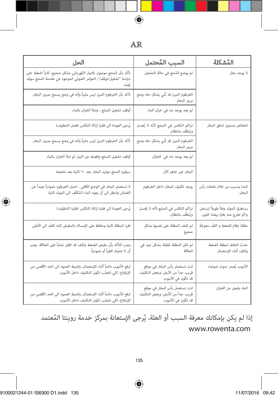 لحلا لمتحُملا ببسلا ةلكشُملا | ROWENTA MASTER VALET GARMENT STEAMER IS6300 User Manual | Page 140 / 150
